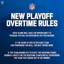 A Comprehensive Look at NFL Overtime Rules 2025