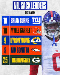 2023 NFL Sack Leaders: Dominating the Defensive Line