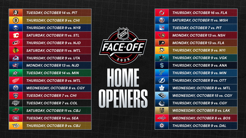 NHL Schedule: Key Dates and Upcoming Matches for Fans