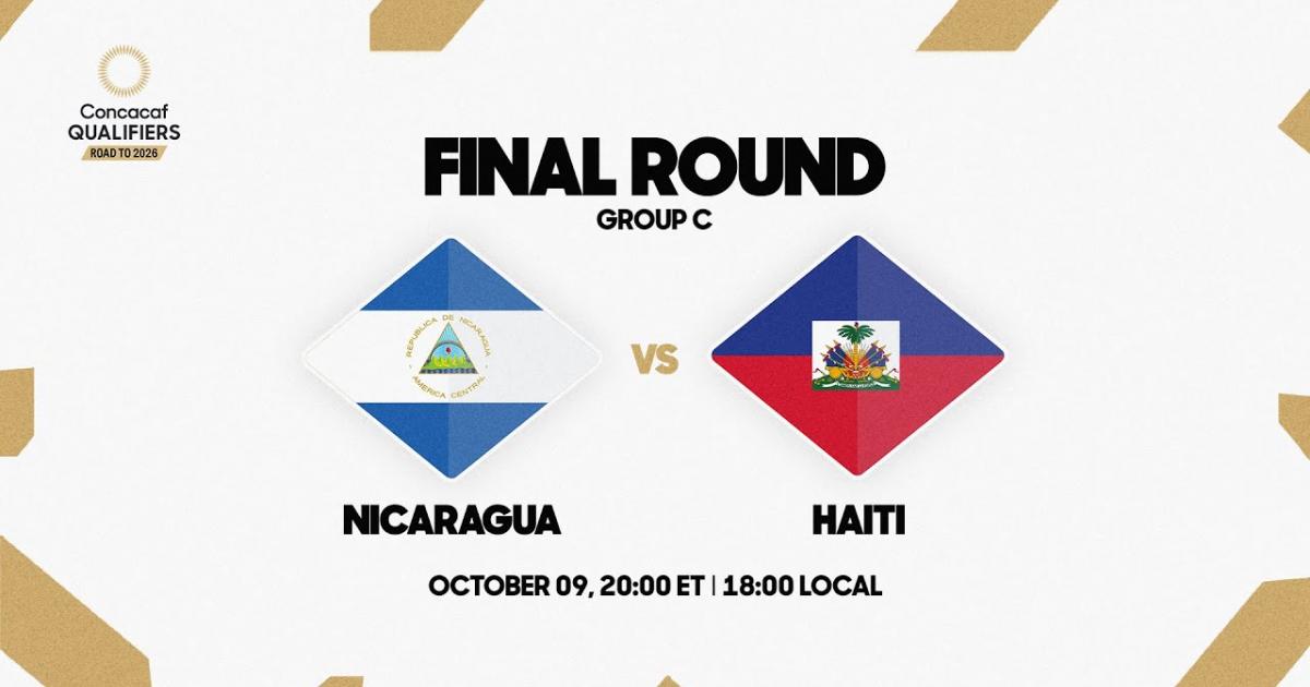 Nicaragua vs Haiti: A Comparative Overview