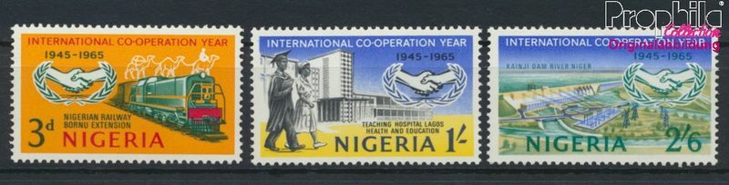 An Overview of Current Events in Nigeria
