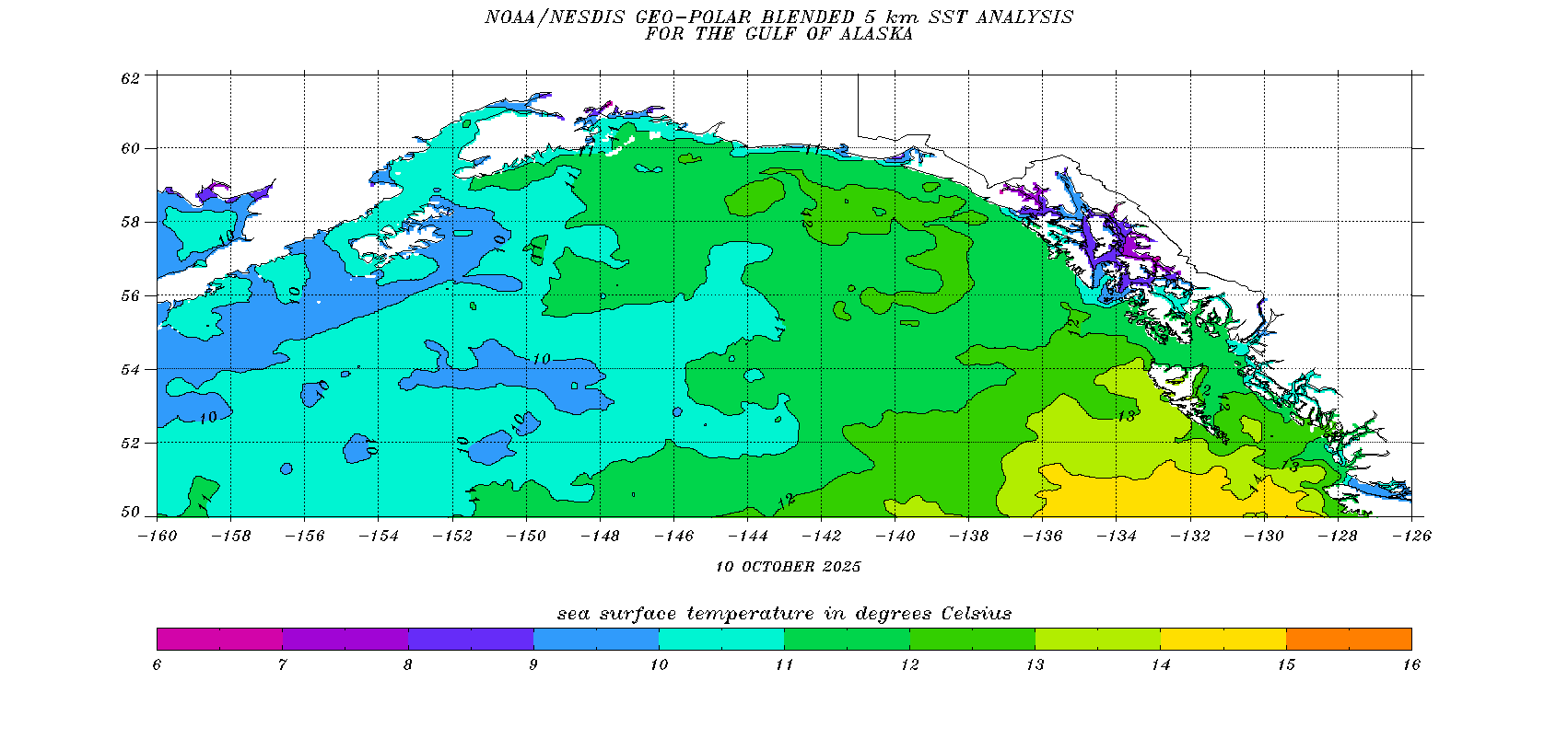 Understanding NOAA Weather and Its Importance