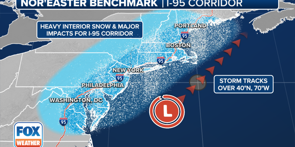 Nor’easter Weather Impact on the East Coast