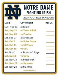 2023 Notre Dame Football Schedule: Key Dates and Highlights