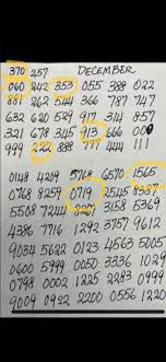 Latest Updates on the NY Lottery: Trends and Impacts