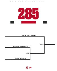 Understanding the Ohio State Schedule for 2023