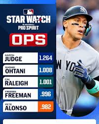 Understanding OPS in Baseball: An Essential Metric