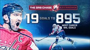 Alex Ovechkin’s Historic Impact on the NHL This Season