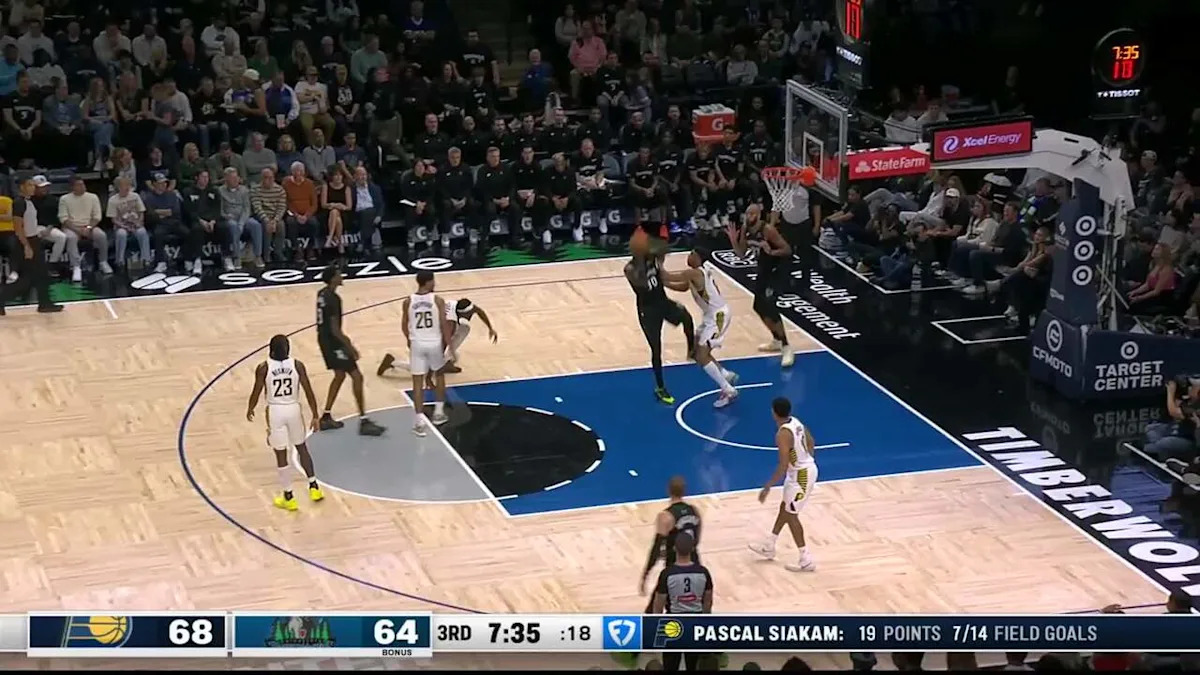 Pacers vs Timberwolves: Analyzing the Latest NBA Matchup