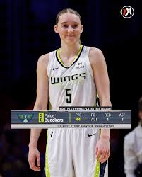 Paige Bueckers: The Bright Future of Women’s Basketball
