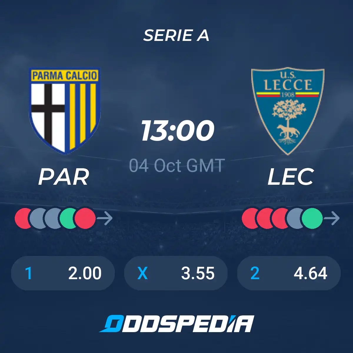A Clash of Titans: Parma vs Lecce Match Preview