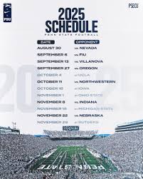 Penn State Football Schedule: What to Expect in 2025