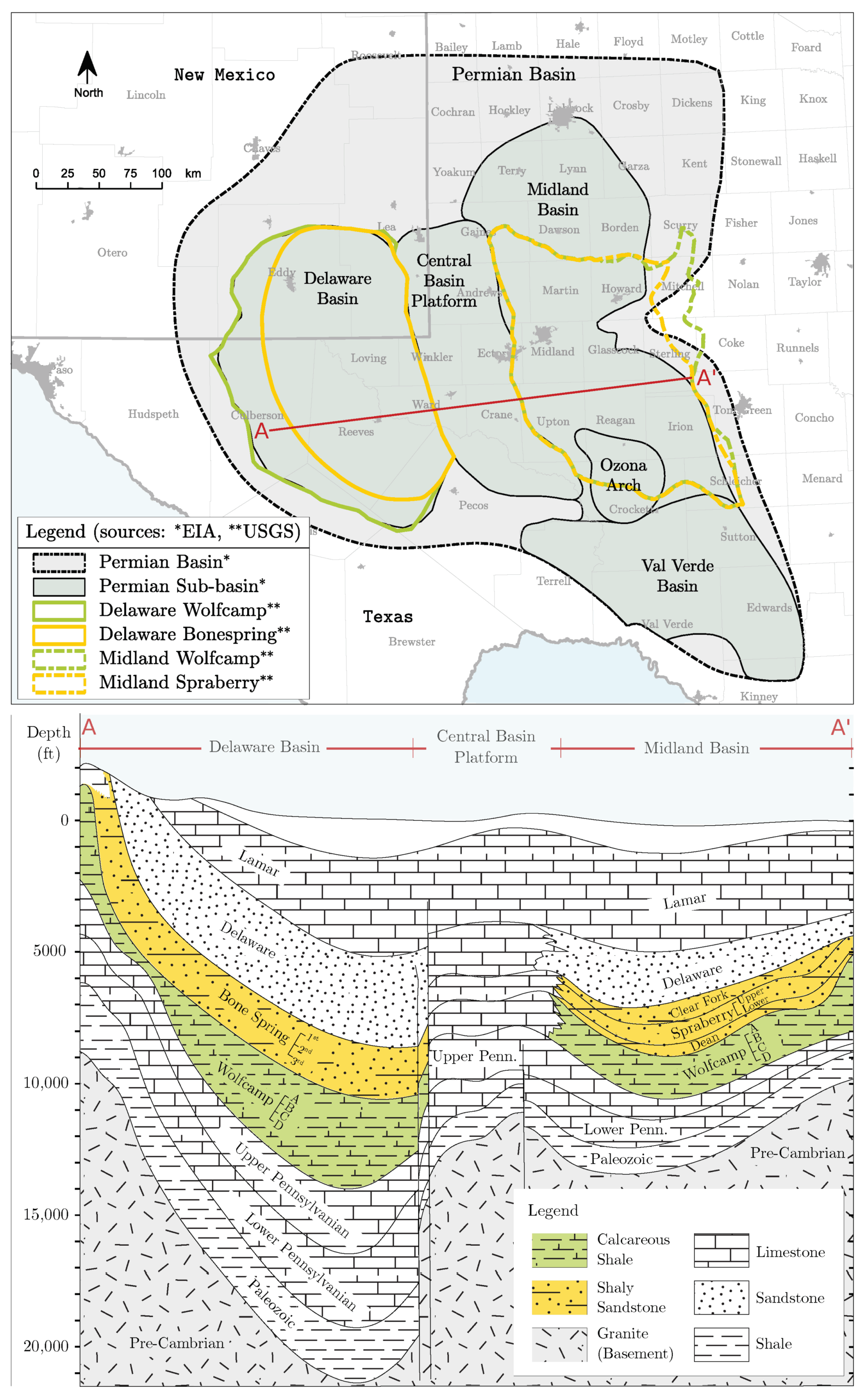 The Importance of the Permian Basin in Today’s Energy Landscape