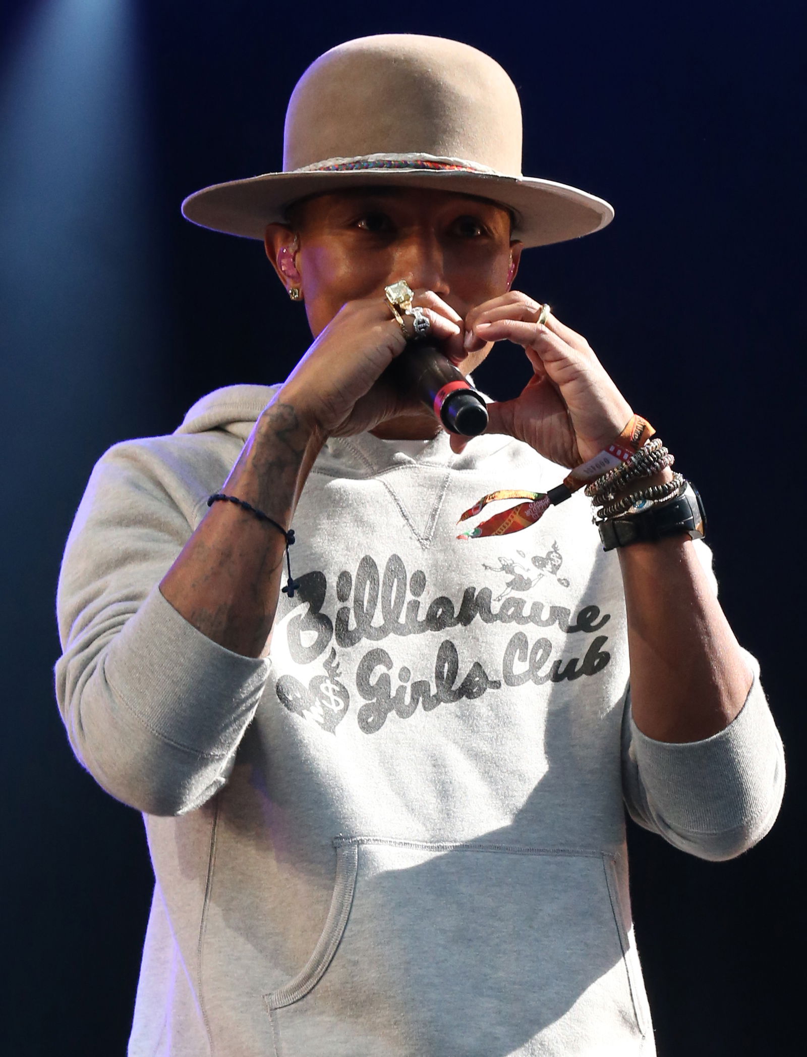 Pharrell Williams: A Look into His Multifaceted Career