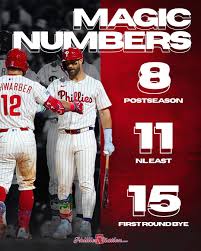 Understanding the Phillies Magic Number for 2023