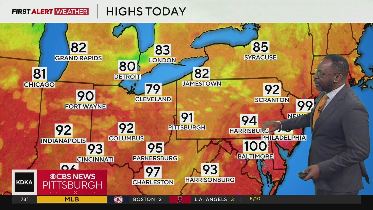 Understanding Pittsburgh Weather: Current Trends and Forecasts