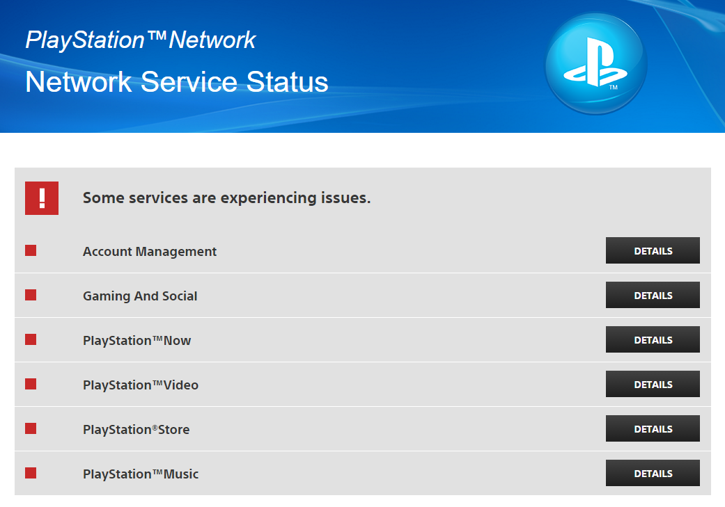 Understanding the Current PlayStation Network Status