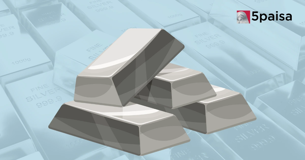 Current Price of Silver Today: Market Trends and Insights