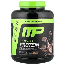 The Rise and Importance of Protein Powders in Nutrition