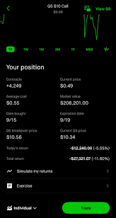Understanding QS Stock: Trends, Performance, and Future Outlook