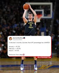 Quinten Post: A Rising Star in Basketball