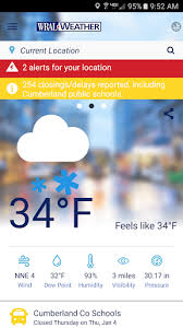 Current Conditions and Forecasts for Raleigh Weather