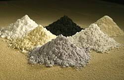 The Growing Importance of Rare Earth Minerals