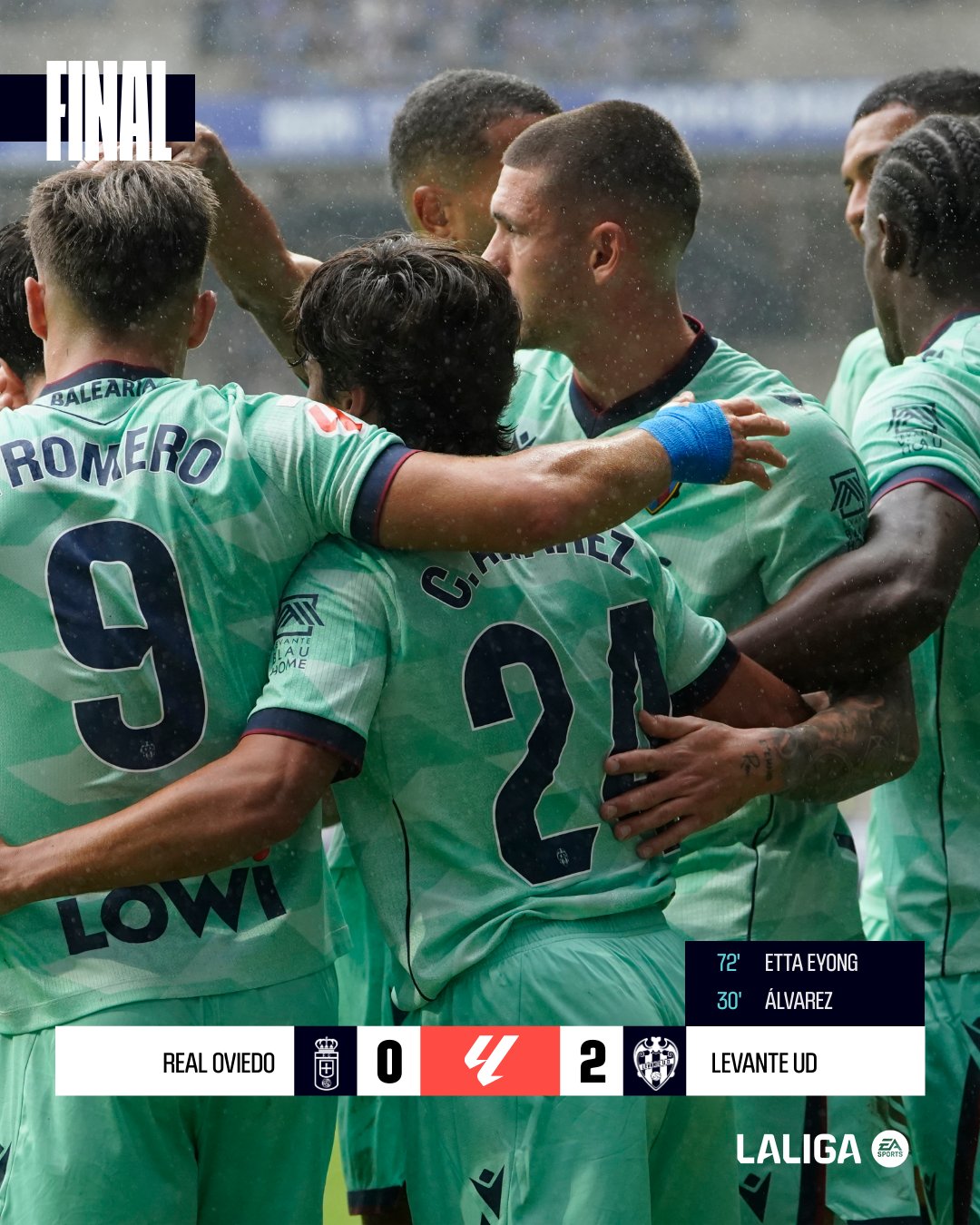 Real Oviedo vs. Levante: Key Match Insights