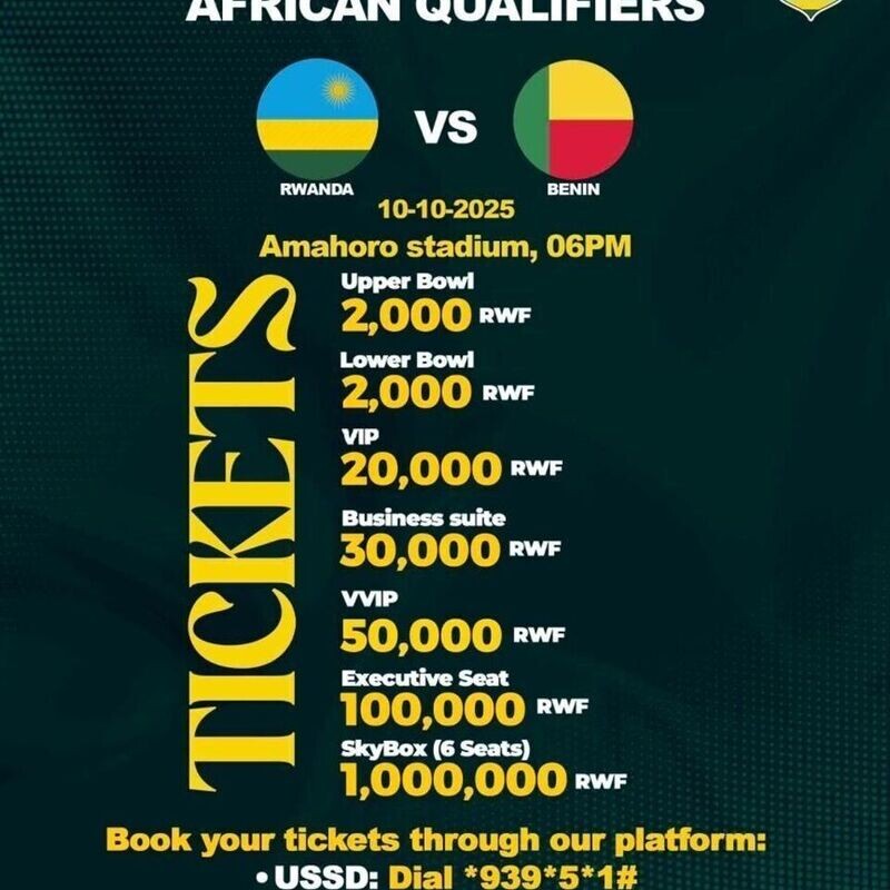 Rwanda vs Benin: A Football Showdown and Its Impact