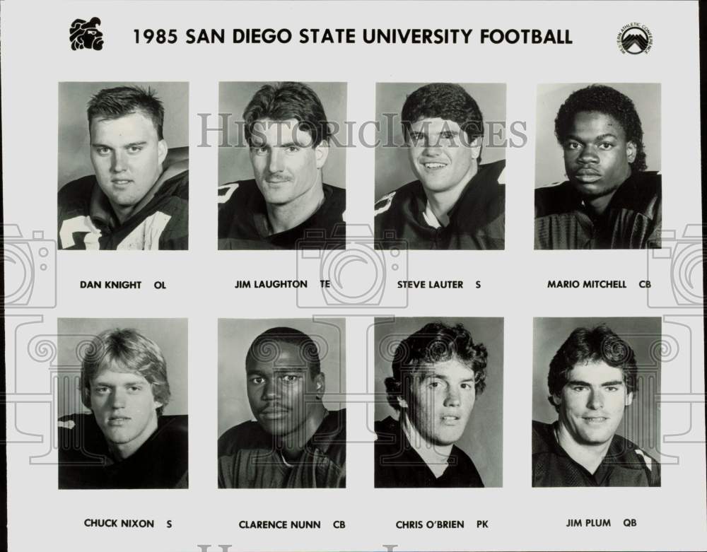 San Diego State Football: A Look at the 2023 Season