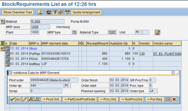Understanding SAP Stock: Performance and Market Trends
