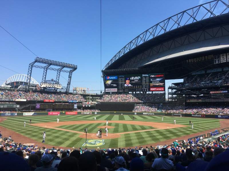 Seattle vs Toronto: A City Comparison