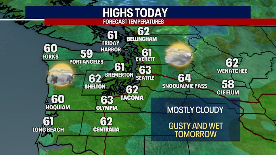 Understanding Seattle Weather: Trends and Seasonal Insights