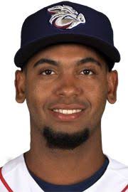 The Rise of Seranthony Dominguez in Major League Baseball