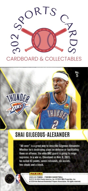 Shai Gilgeous-Alexander: The Future of the NBA