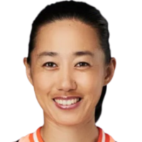 Shuai Zhang: A Rising Star in the World of Women’s Tennis