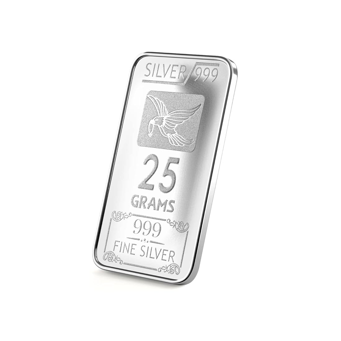 Understanding Recent Trends in Silver Price