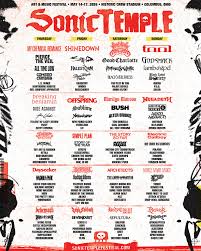 Exciting News: Sonic Temple 2026 Lineup Unveiled