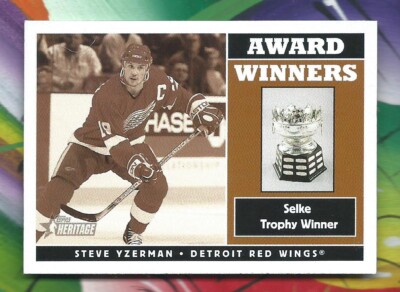 Steve Yzerman: A Legendary Figure in Hockey History