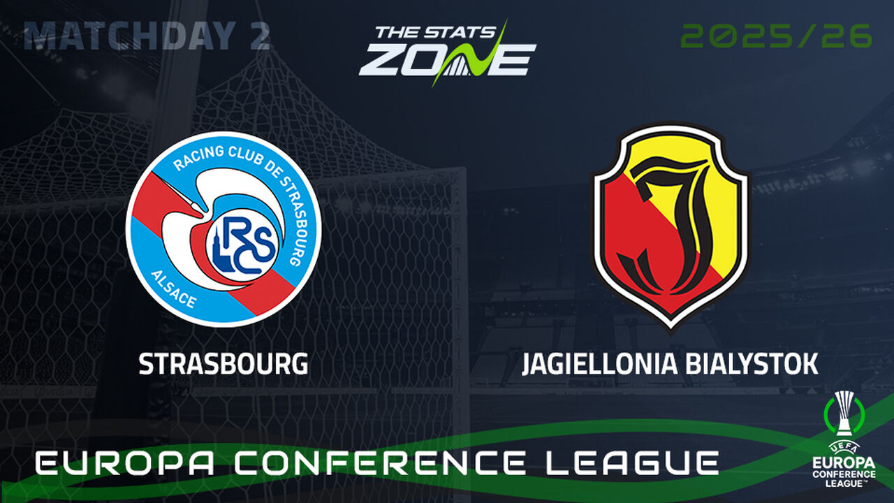 Strasbourg vs Jagiellonia Białystok: Match Review and Insights