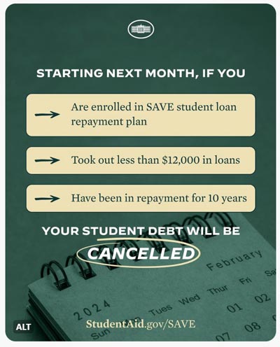 The Current Landscape of Student Loans in America