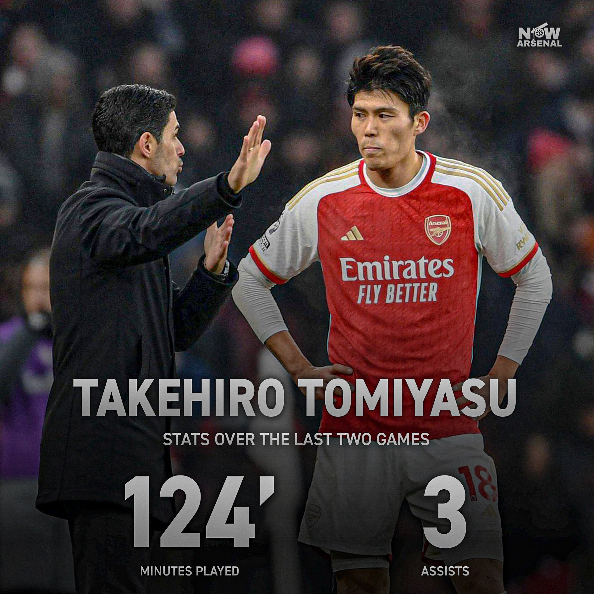 Takehiro Tomiyasu: Japan’s Defensive Dynamo