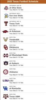 Overview of the Texas Football Schedule for 2025