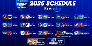 The Complete Thursday Night Football Schedule for 2023