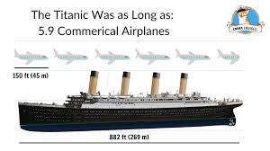The Titanic: A Glimpse into History’s Most Famous Ship