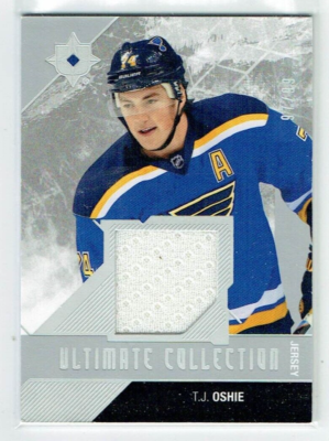 The Impact of TJ Oshie in the NHL