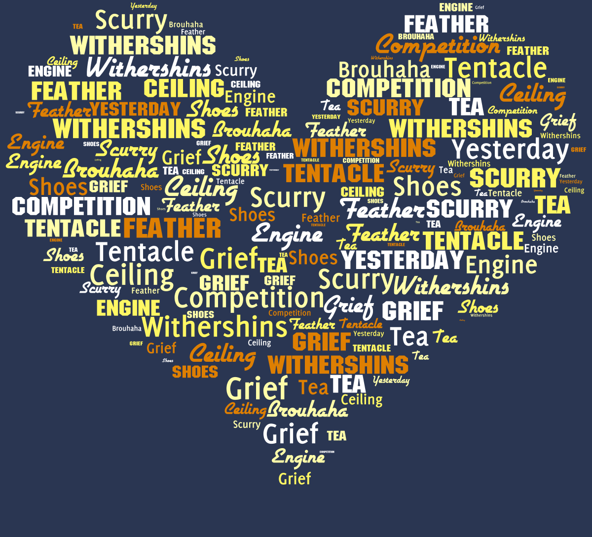 Today’s Wordle: Your Guide to the February 5, 2023 Puzzle