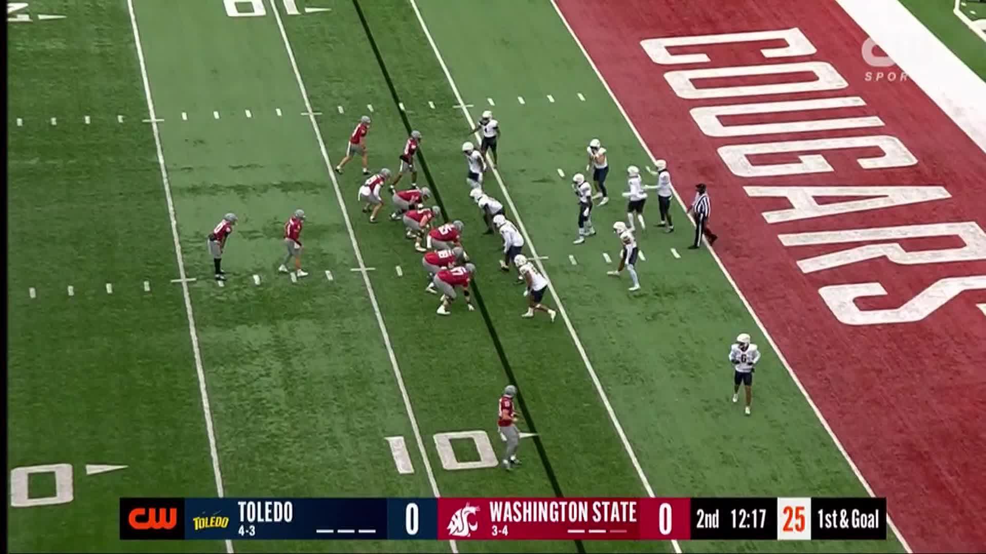 Toledo vs Washington St: A Closer Look at the Upcoming Game