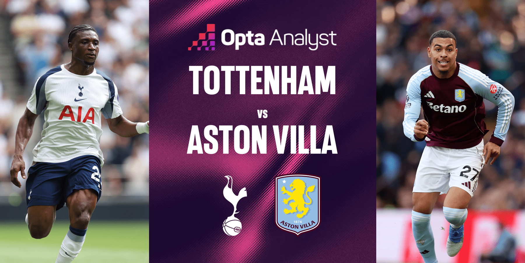Tottenham Hotspur vs Aston Villa: A Key Clash in the Premier League