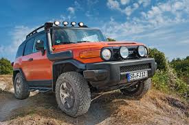 The Toyota Land Cruiser FJ: Enduring Legacy and Performance